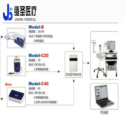 數(shù)字化腦電圖儀